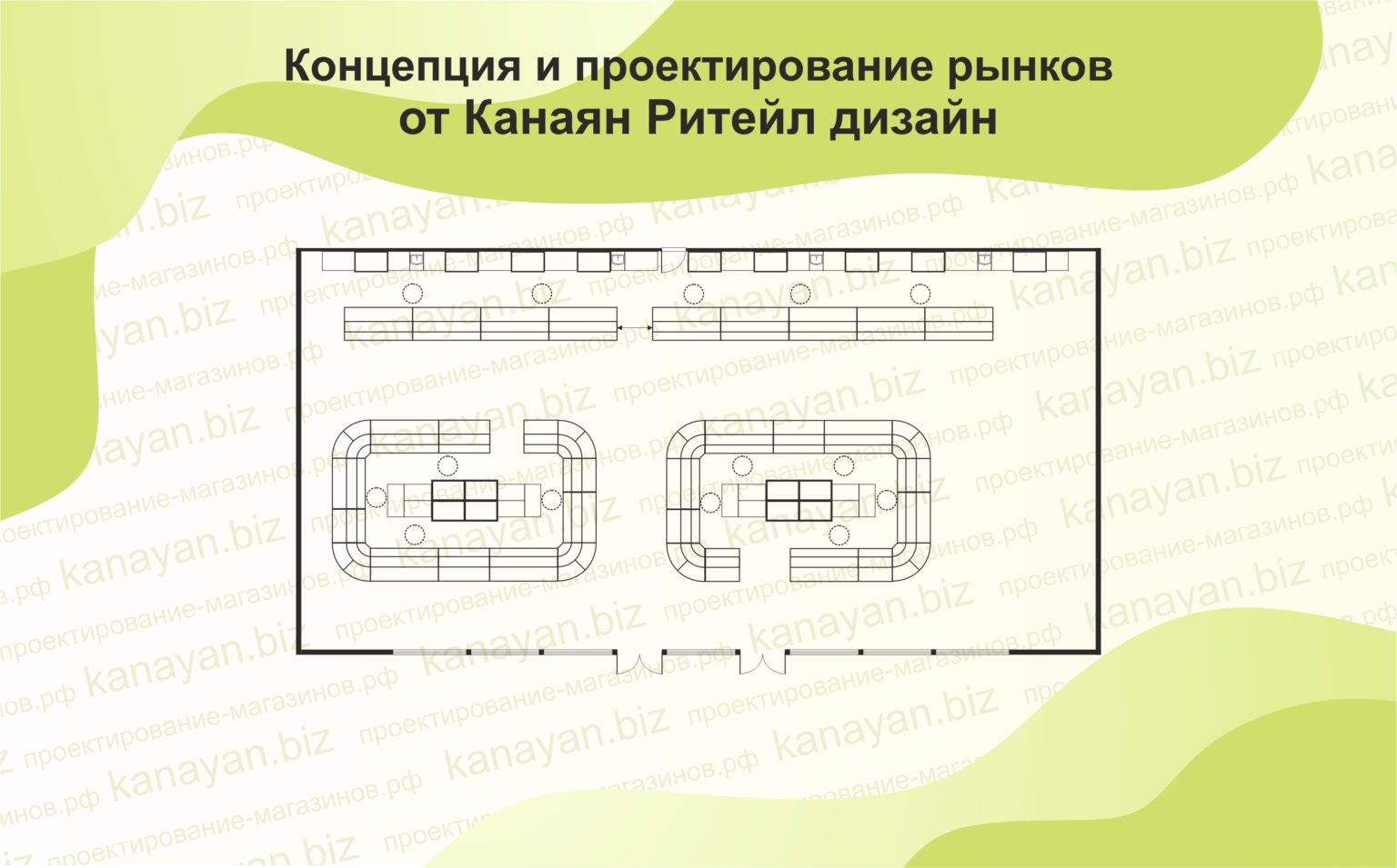 Концепция и проектирование рынков под ключ от Канаян Ритейл дизайн